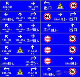 漳州交通標志牌生產與價格解析 聚焦交通及公共管理用金屬標牌制造