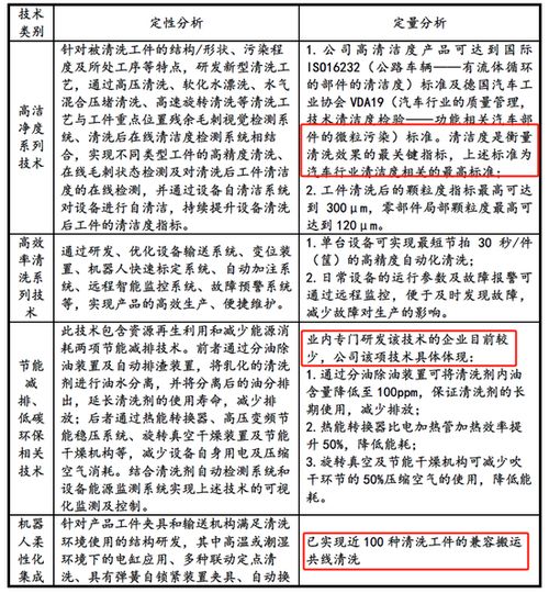 大鵬工業(yè)IPO迷霧 關(guān)聯(lián)交易疑云與驗(yàn)收單據(jù)缺失背后的合規(guī)性拷問(wèn)