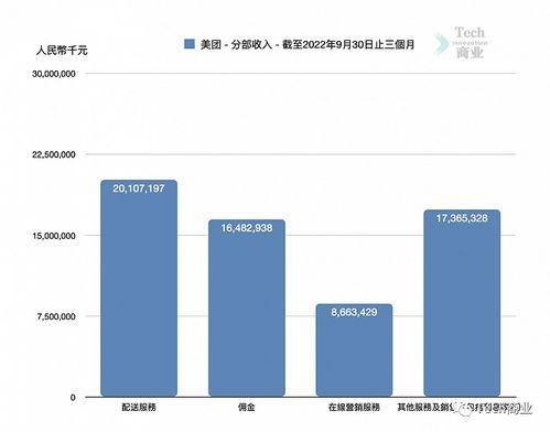 2022年中國(guó)科技巨頭市值表現(xiàn)與國(guó)內(nèi)貿(mào)易代理行業(yè)的動(dòng)態(tài)分析